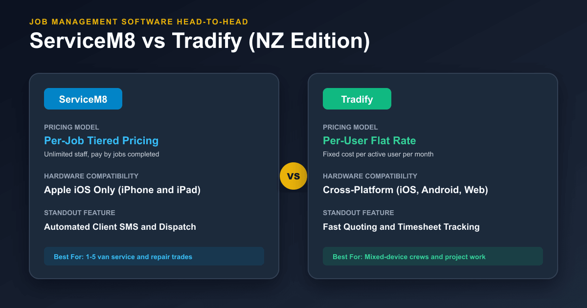 ServiceM8 and Tradify logos side by side on a navy background comparing job management software for New Zealand tradies.